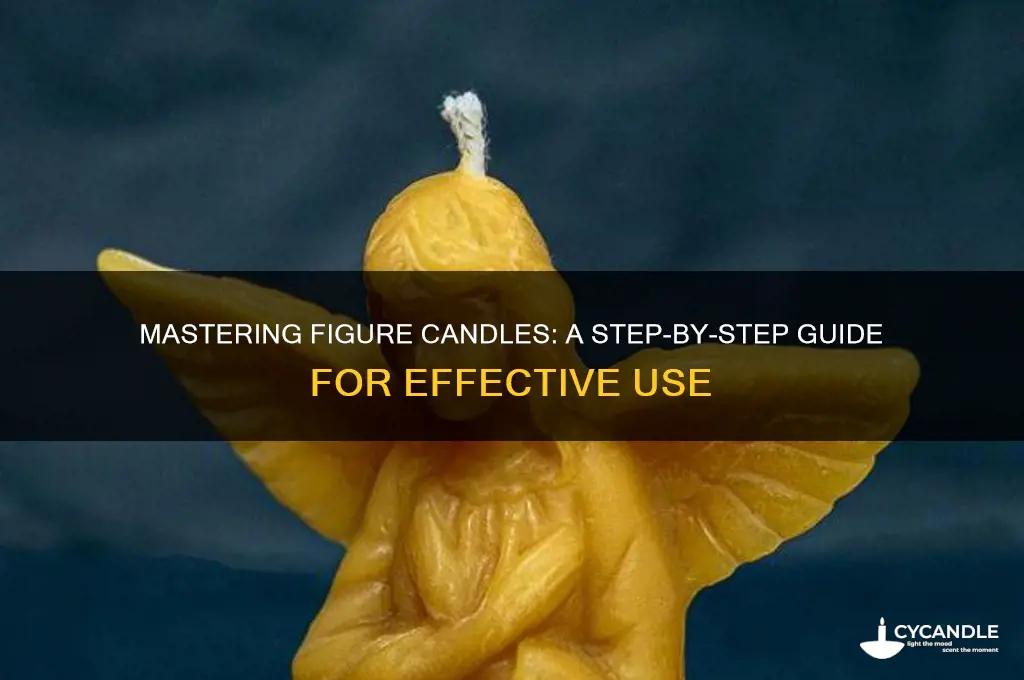 how to use figure candles