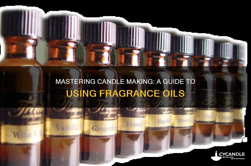 how to use fragrance oil for candles