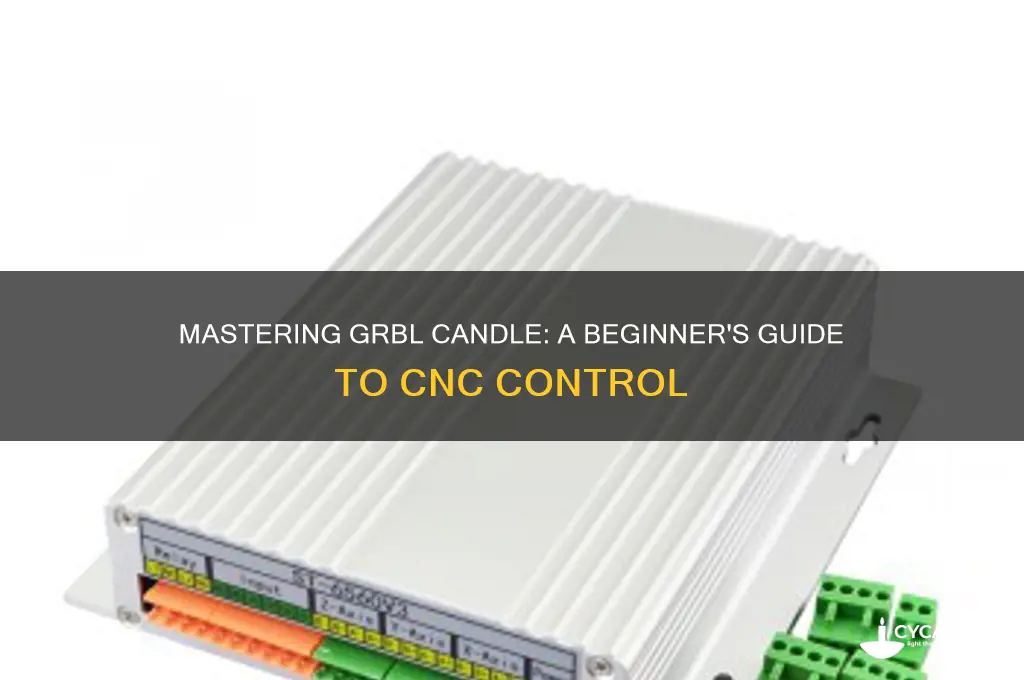 how to use grbl candle