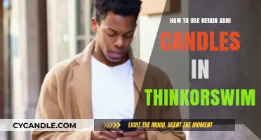 Mastering Heikin Ashi Candles in Thinkorswim for Smarter Trading