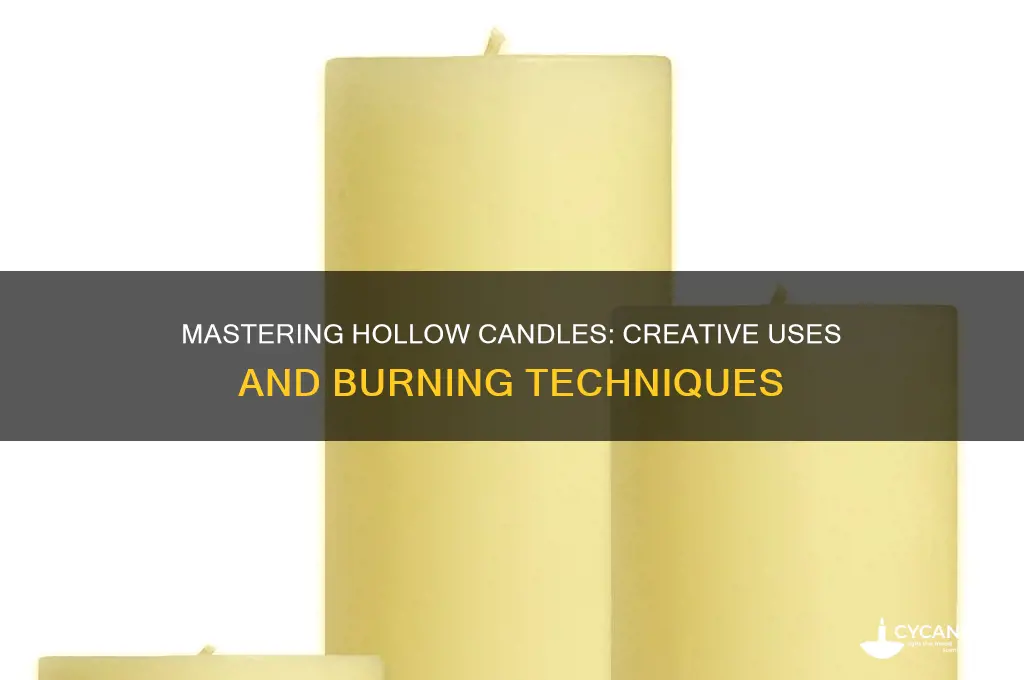 how to use hollow candles
