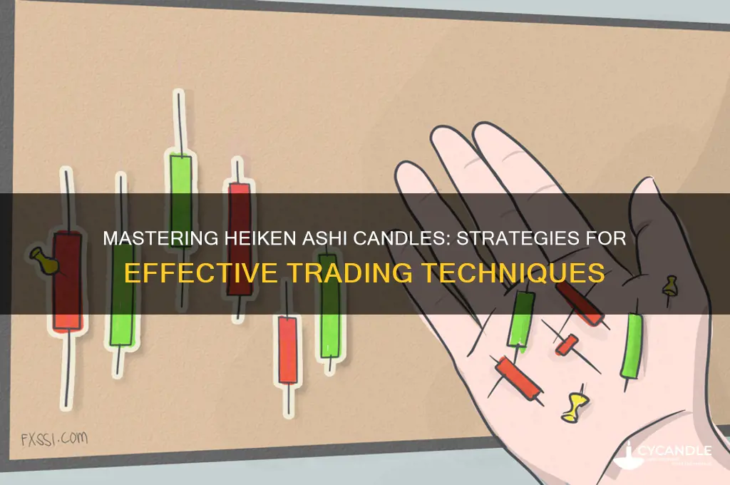 how to work with heiken ashi candles