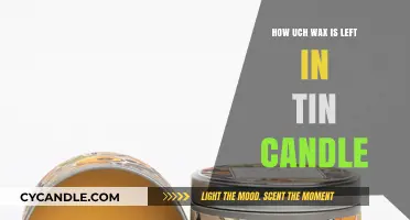 How Much Wax Remains in Your Tin Candle? Quick Tips