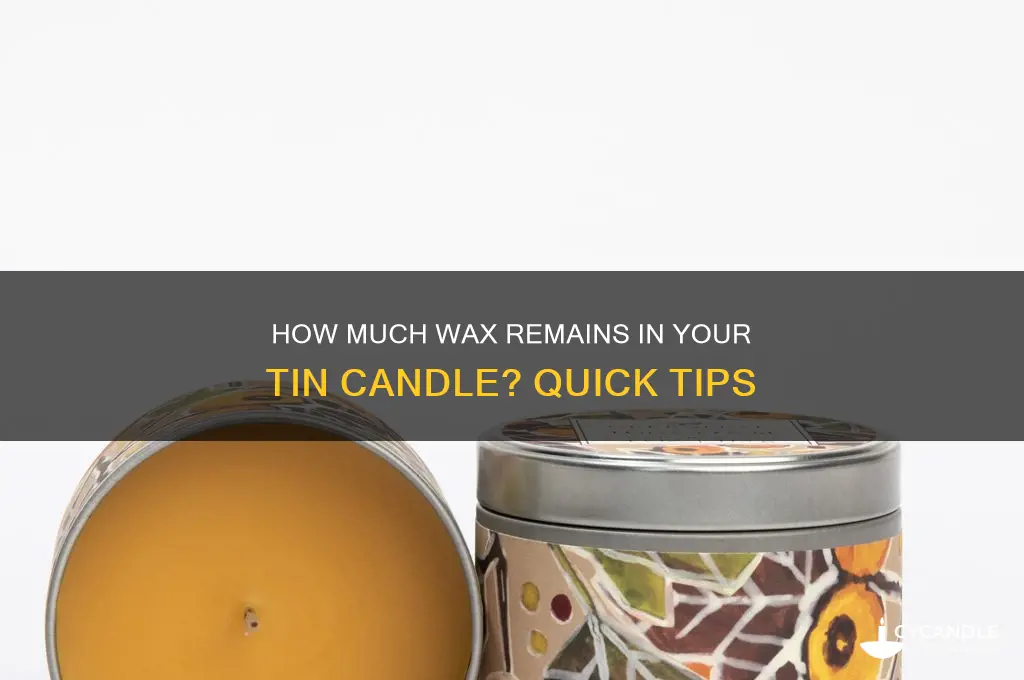 how uch wax is left in tin candle