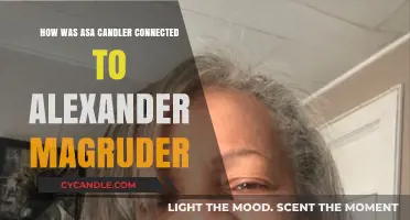 Asa Candler: The Link to Alexander Magruder