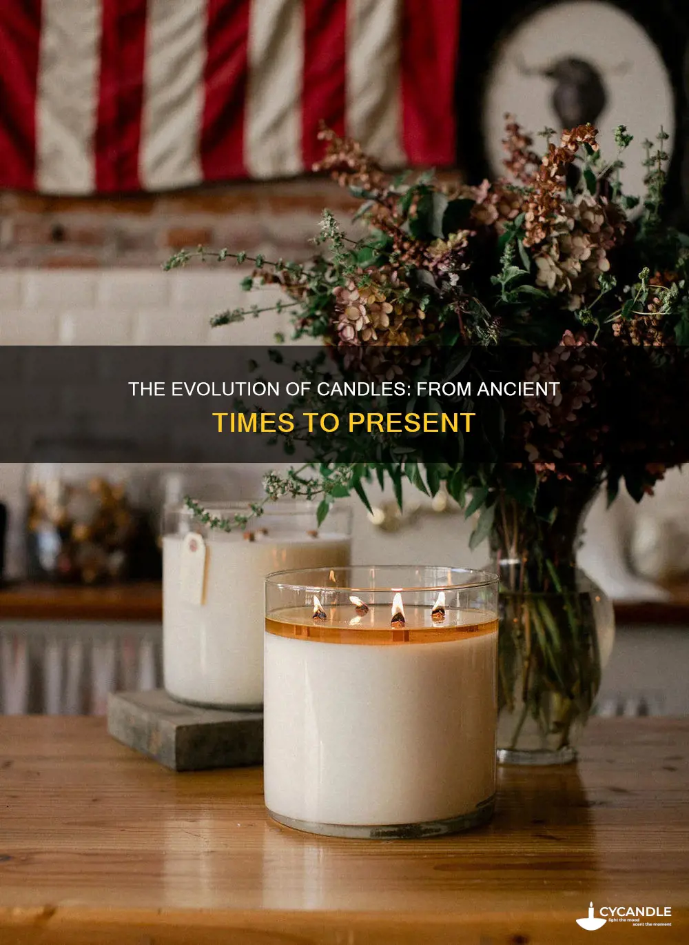 how was the candle invented