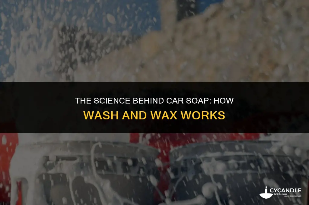 how wash and wax car soap works