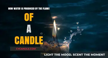 Candle Chemistry: Water from Wax