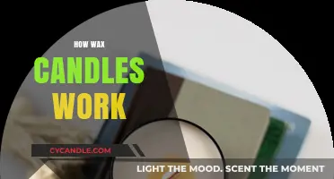 The Science Behind Wax Candles: How They Burn and Glow
