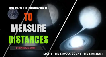 Measuring Cosmic Distances: The Power of Standard Candles Explained