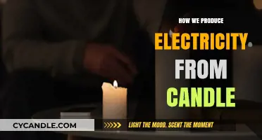 Candle Power: Electricity Generation Explained