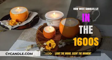 Candle Lighting in the 1600s: Methods and Materials