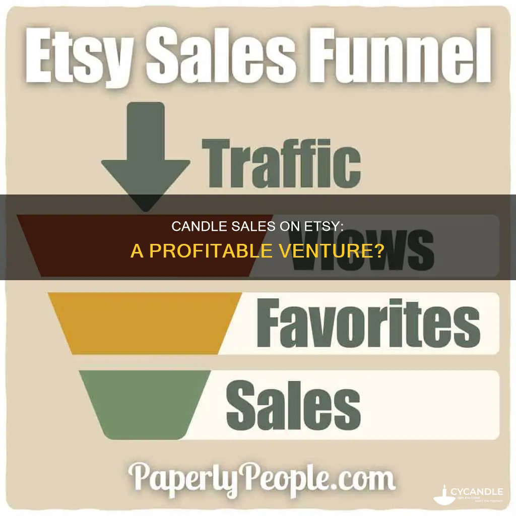 how well do candles sell on etsy