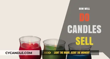 Candle Sales: A Profitable Business Venture?