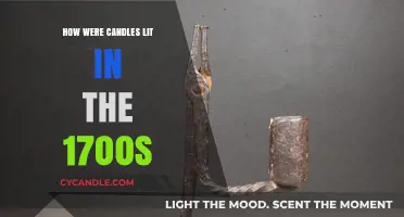 Candle Lighting in the 18th Century: Methods and Materials