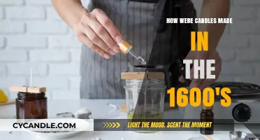 Candle-Making in the 17th Century: A Historical Overview