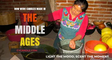 Candle-Making in the Middle Ages: A Historical Insight