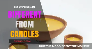 Rushlights: A Brighter, Cheaper, and Longer-Lasting Alternative to Candles