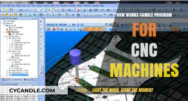 Understanding CNC Candle Program: How It Works and Its Applications