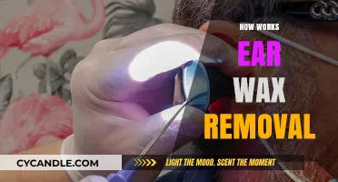 Effective Ear Wax Removal: Techniques, Tools, and Safe Practices Explained