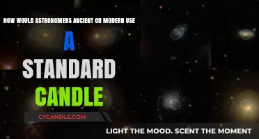 Standard Candles: Illuminating Cosmic Distances for Ancient and Modern Astronomers
