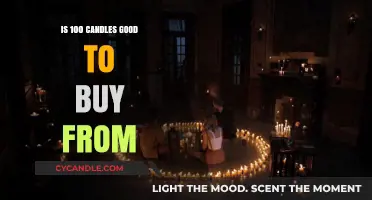 Should You Buy from 100 Candles? A Comprehensive Review