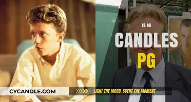 The PG Rating of 16 Candles: Is It Suitable?