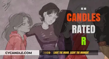 Why 16 Candles Deserves an R Rating