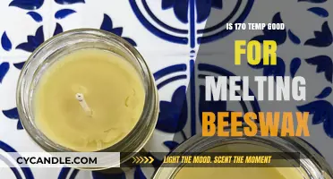 Is 170°F the Ideal Temperature for Melting Beeswax?