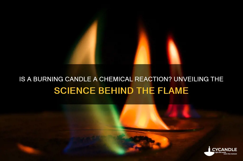 is a burning candle a chemical reaction