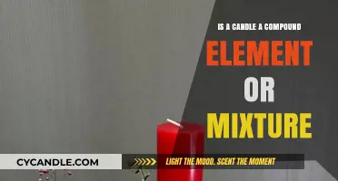What Are Candles Made Of?