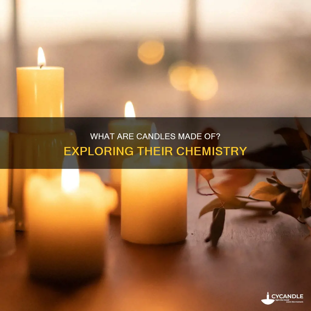 is a candle a compound