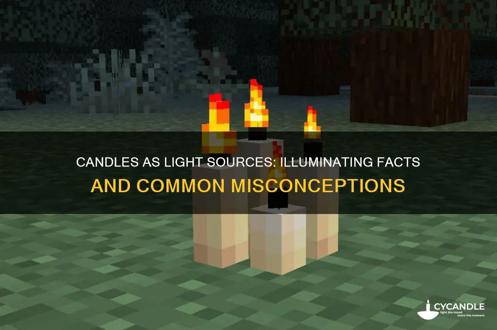 is a candle a source of light