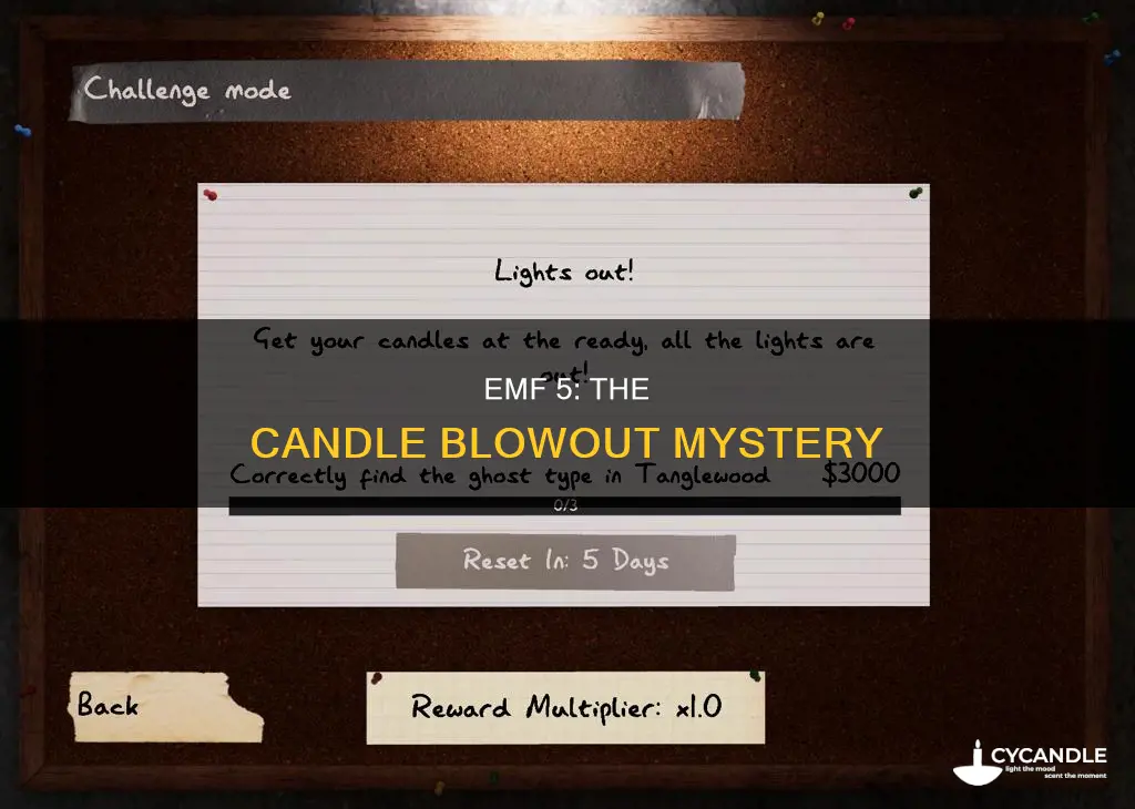 is a candle blowout alwasy emf 5