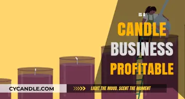 Lucrative Candle Business: Is It Possible?