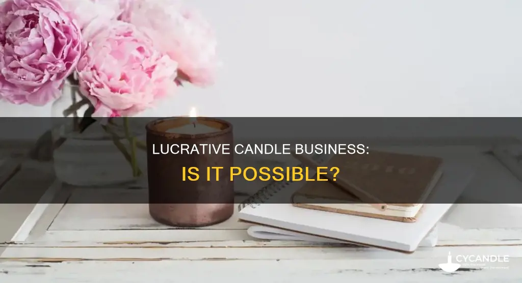 is a candle business profitable
