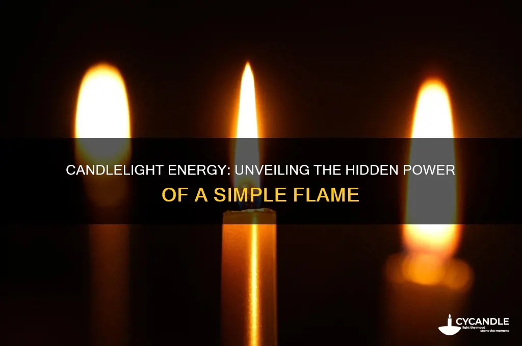 is a candle light energy