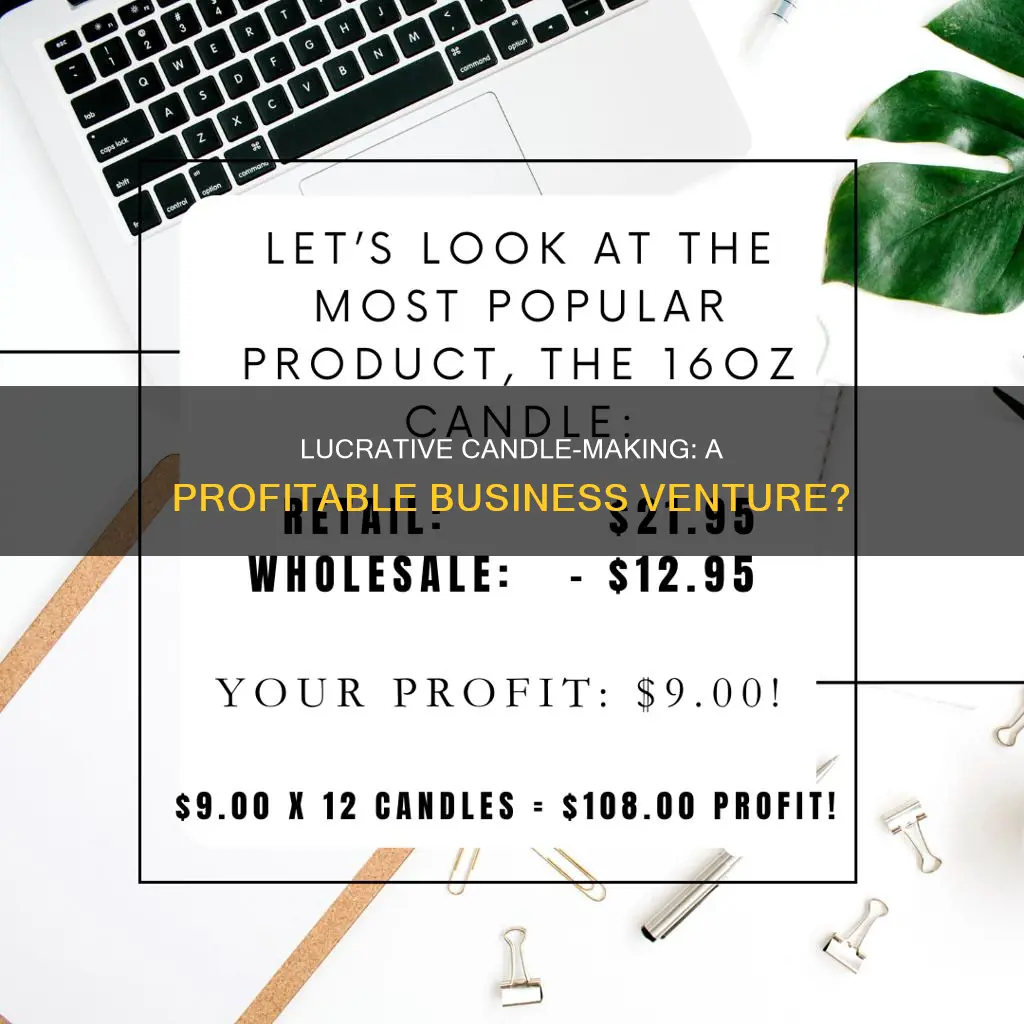 is a candle making business profitable