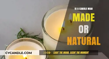 The Origin of Candles: Man-Made or Natural?