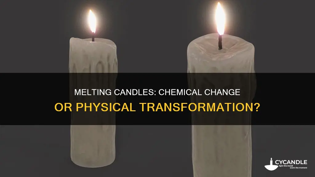 is a candle melting a chemical change