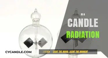 What Radiation Risks Are Linked to Candles?
