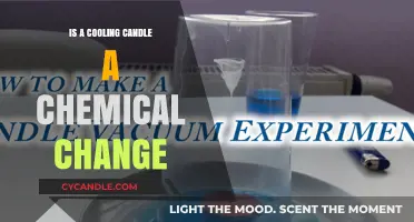 Cooling Candles: Chemistry or Magic?