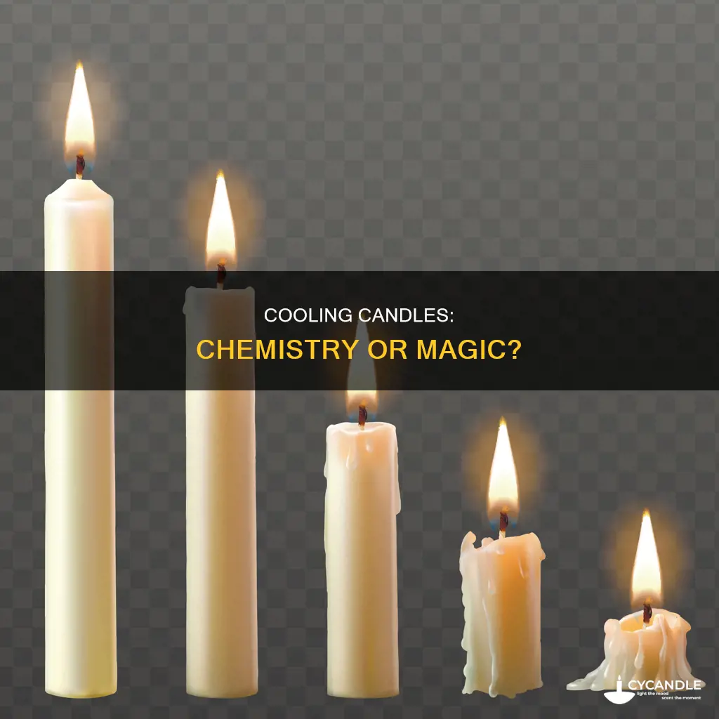 is a cooling candle a chemical change