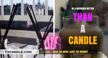 Diffusers vs. Candles: What's the Better Scent Option?
