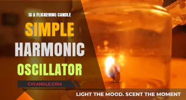 Flickering Candles: Simple Harmonic Motion in Action