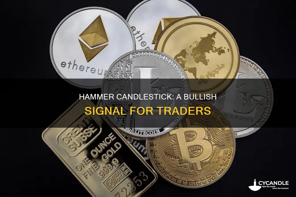 is a hammer candle bullish