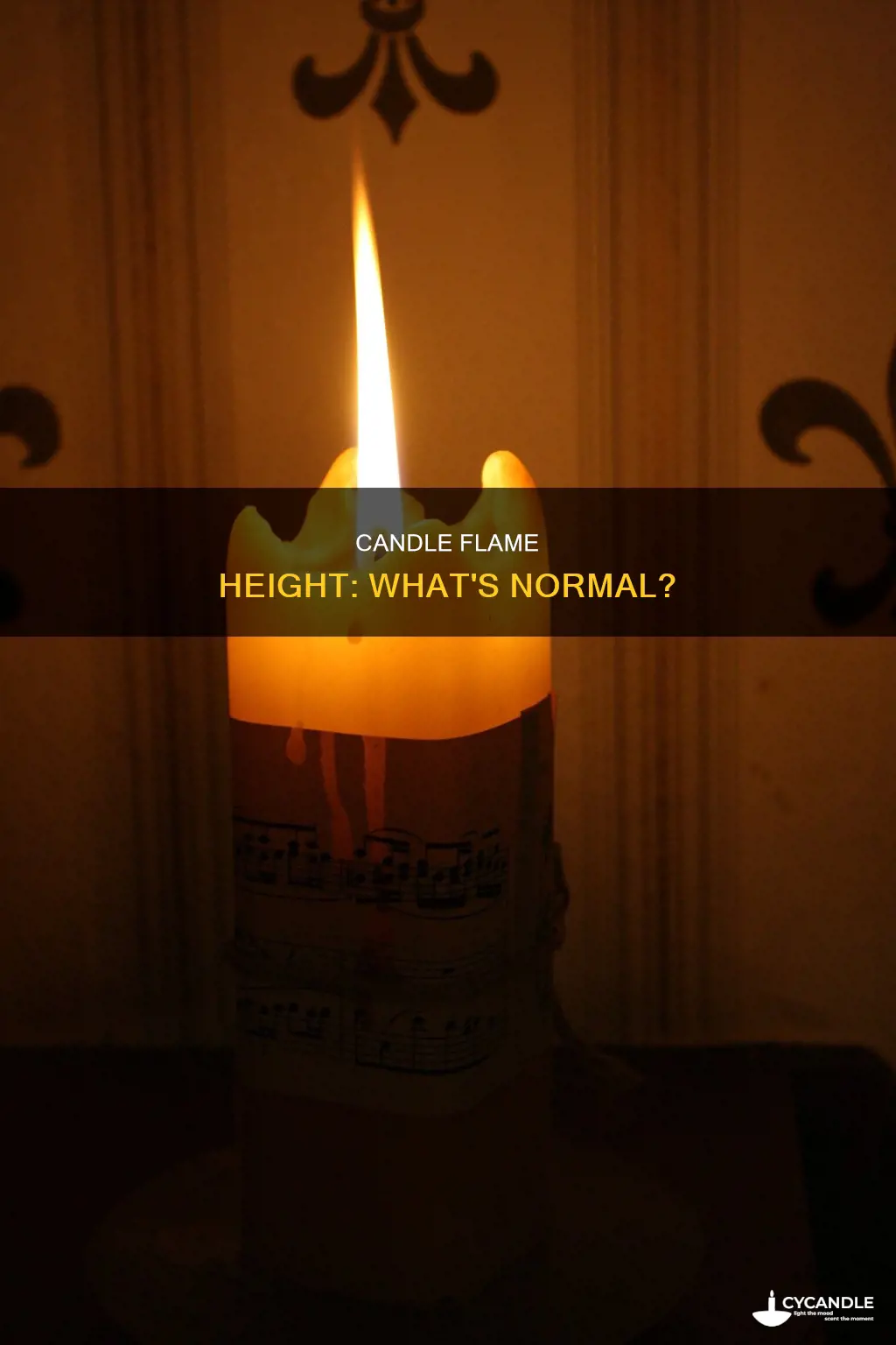is a high candle flame normal