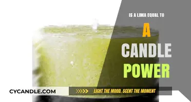 Lima vs. Candle Power: What's the Difference?