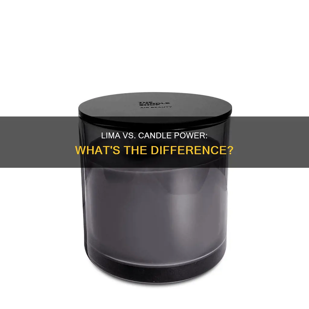 is a lima equal to a candle power