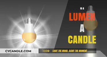 Lumen vs. Candle: What's the Difference?